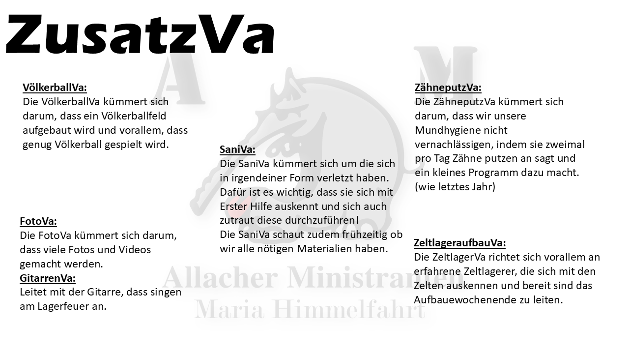 ZusatzVa