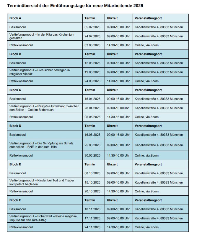 Terminliste der Einführungstage für neue Mitarbeitende 202