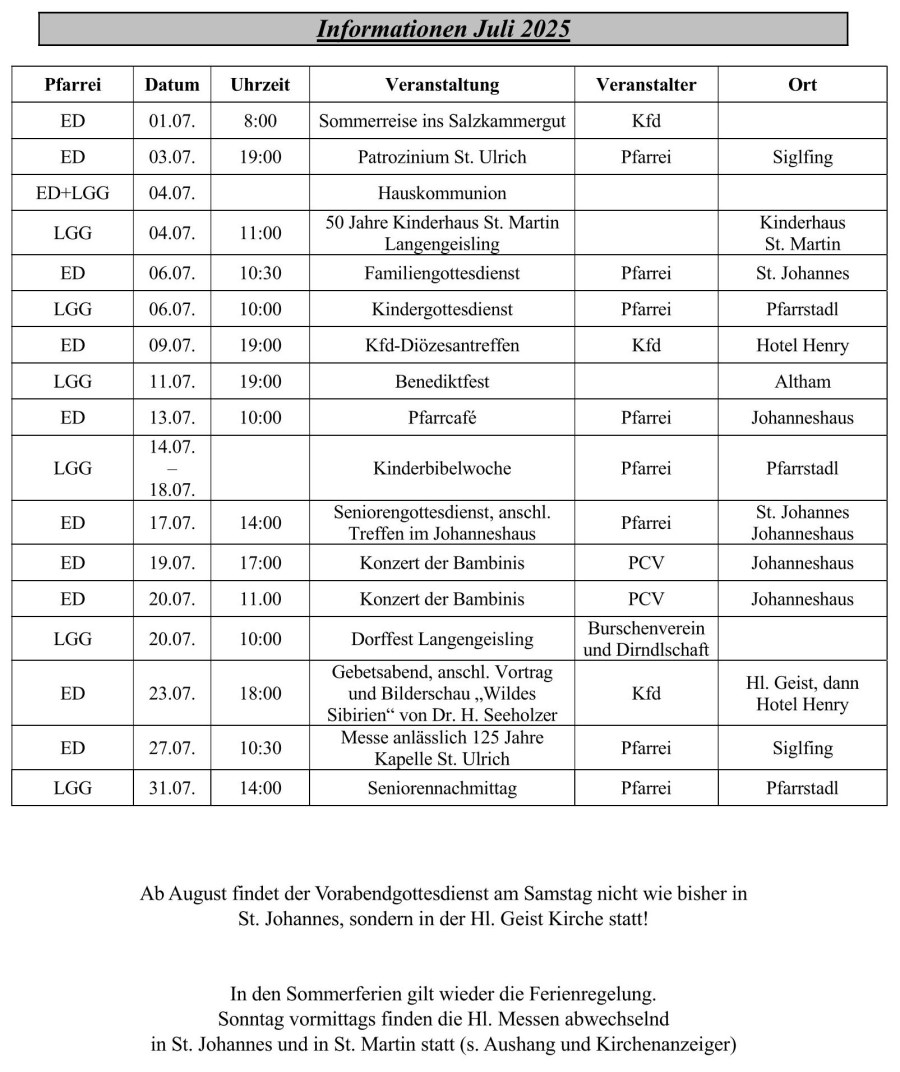 Informationen   - Juli 2025