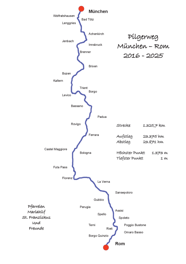 Bild Pilgerroute München - Rom