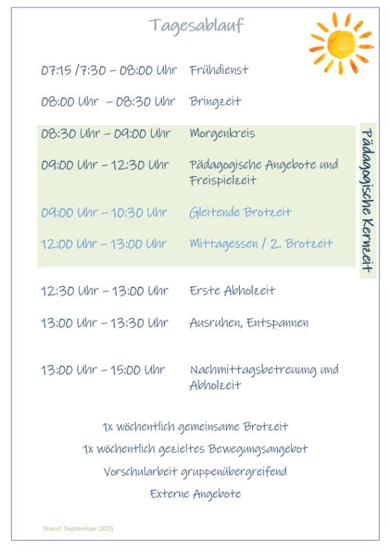 Tagesablauf 2025