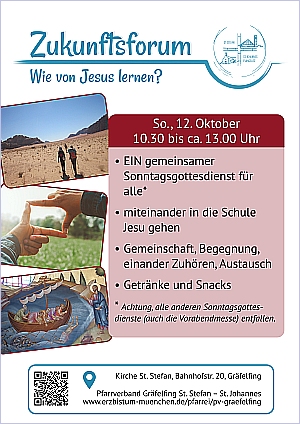 Plakat Zukunftsforum