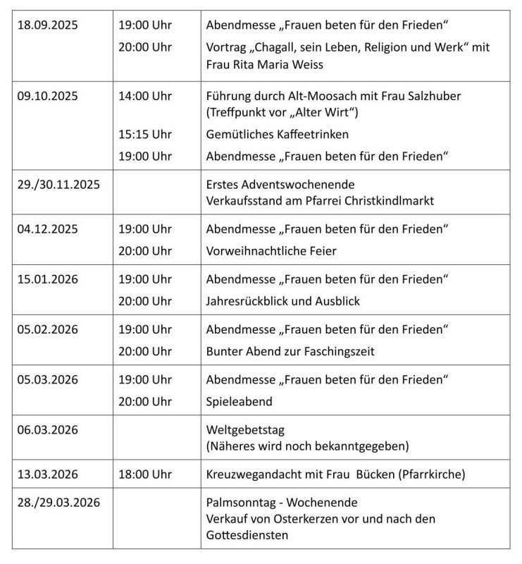 Termine bis März 2026