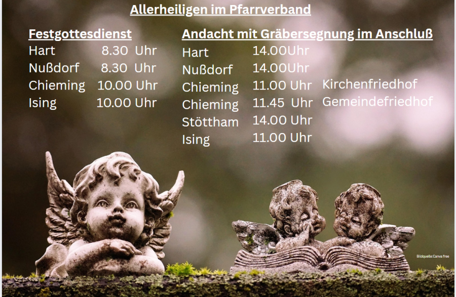 Allerheiligen