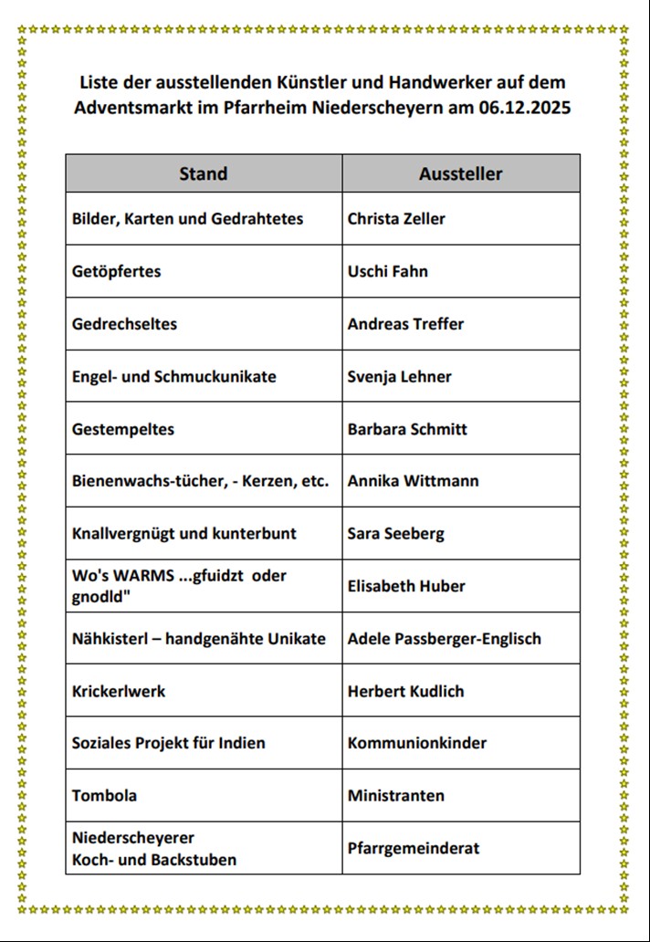 Nsch-Adventsmarkt 2025-S. 2