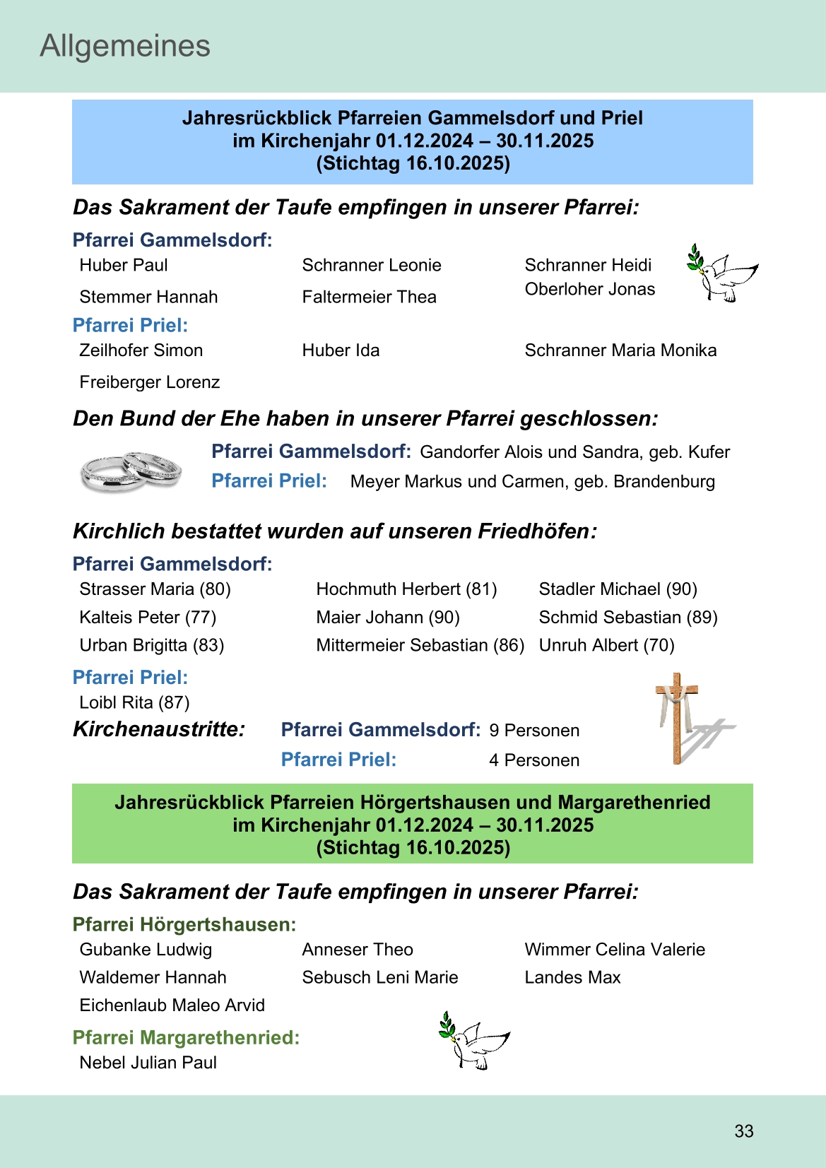 Pfarrblatt für die Pfarrverbände Hörgertshausen-Gammelsdorf und Mauern 03.November bis 07.Dezember 2025 Seite 33