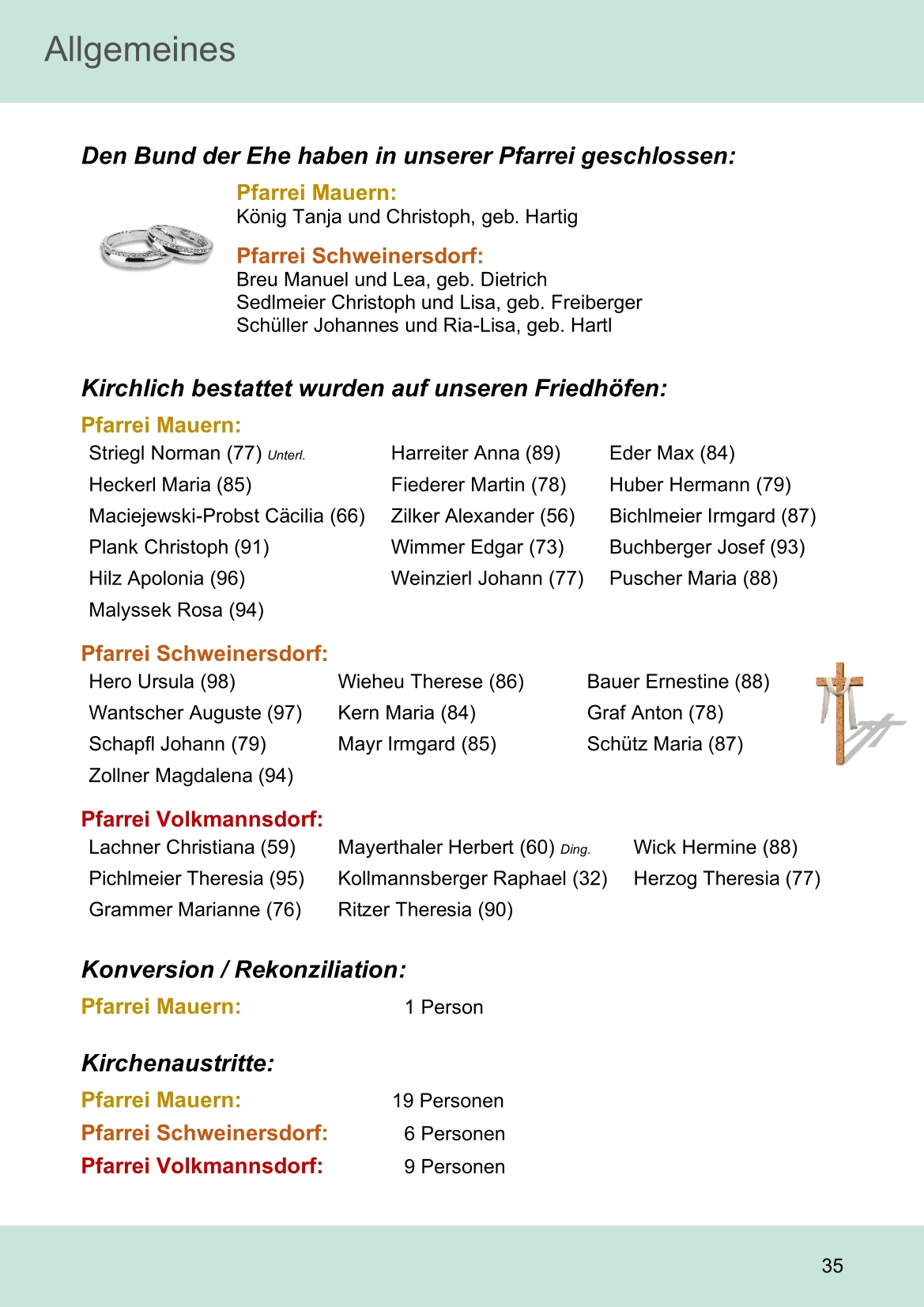 Pfarrblatt für die Pfarrverbände Hörgertshausen-Gammelsdorf und Mauern 03.November bis 07.Dezember 2025 Seite 35