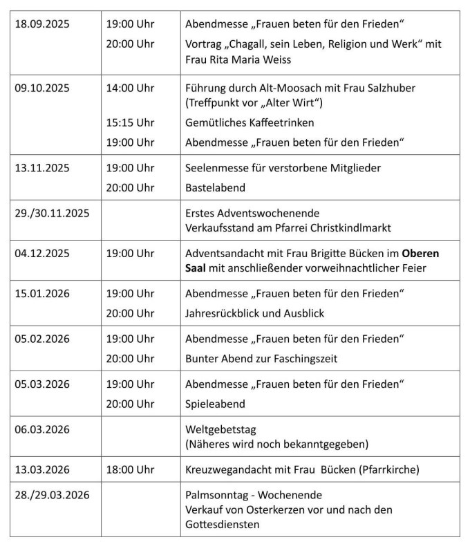 Termine des Frauenkreises bis März 2026