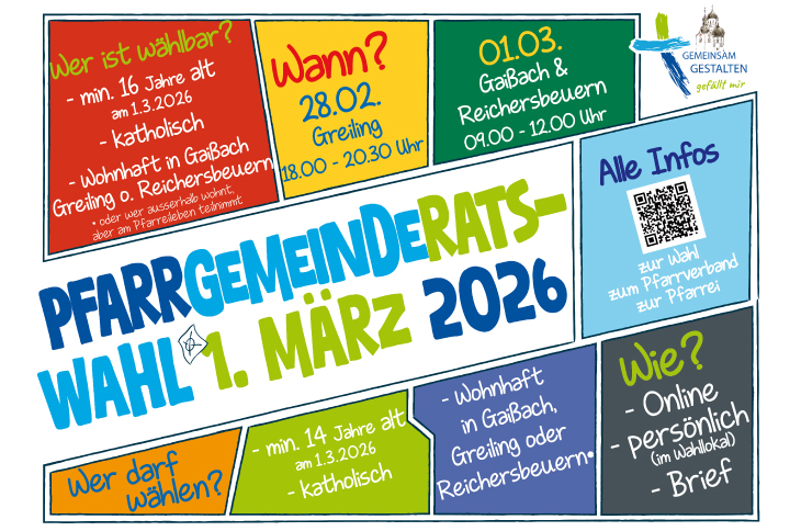 Wahl der Pfarrgemeinderäte