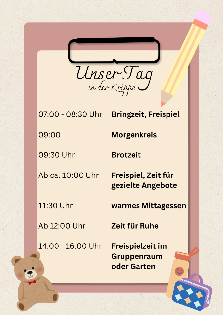 Tagesablauf Krippe