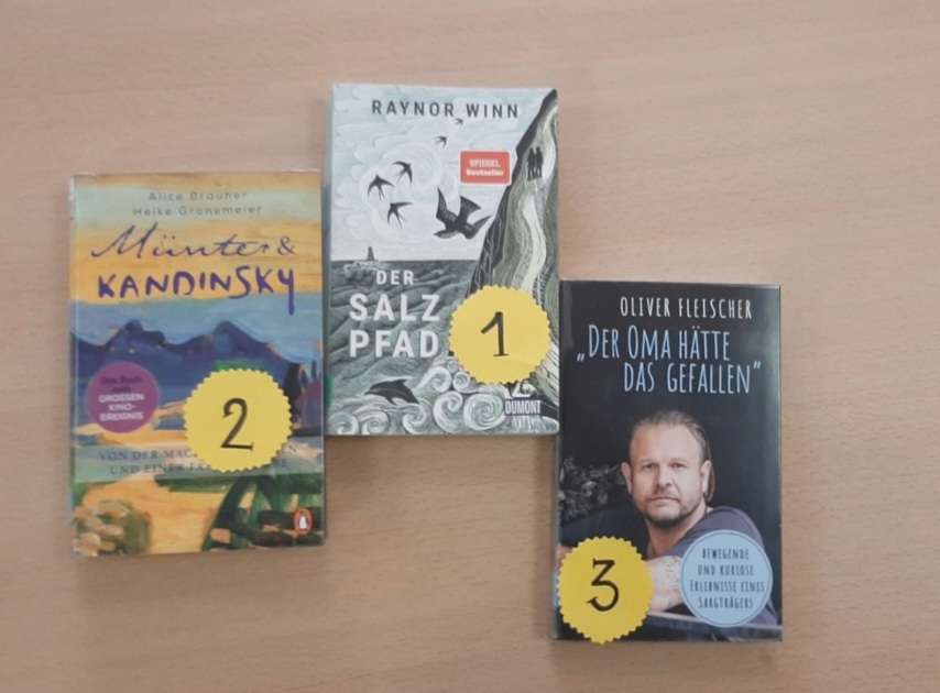 Meist gelesene Biografien 2025