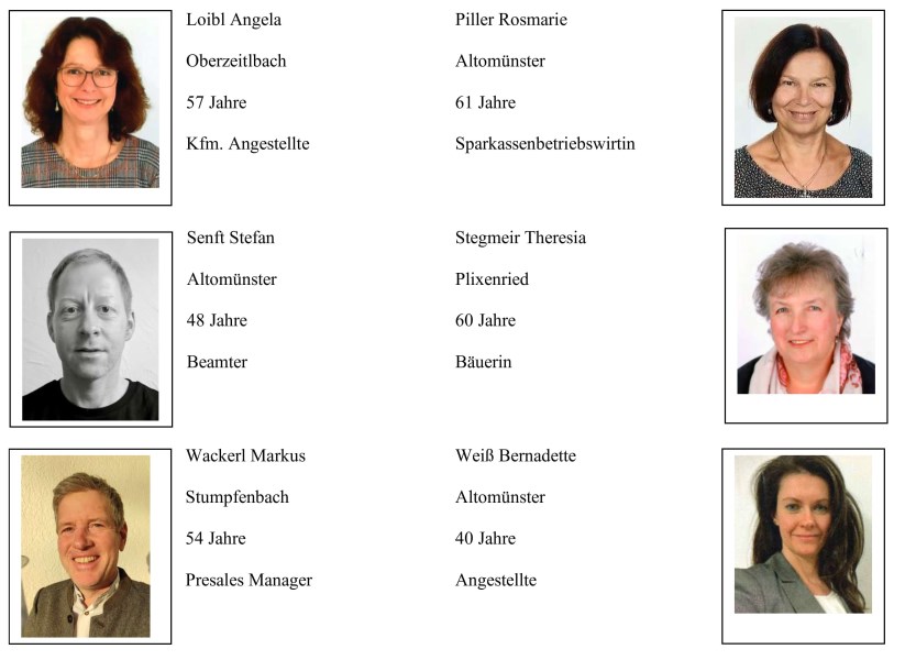 Liste der Kandidaten für PGR Wahl 2026