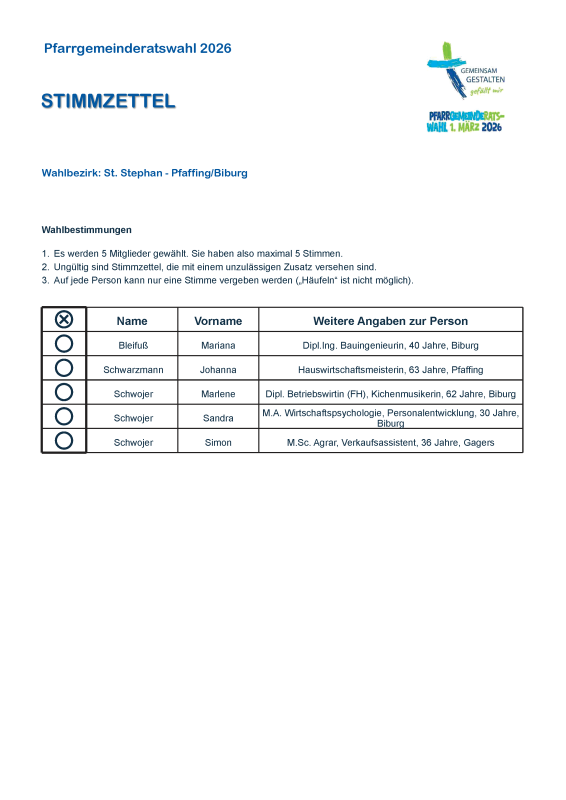 PGR Wahl Pfaffing - Biburg