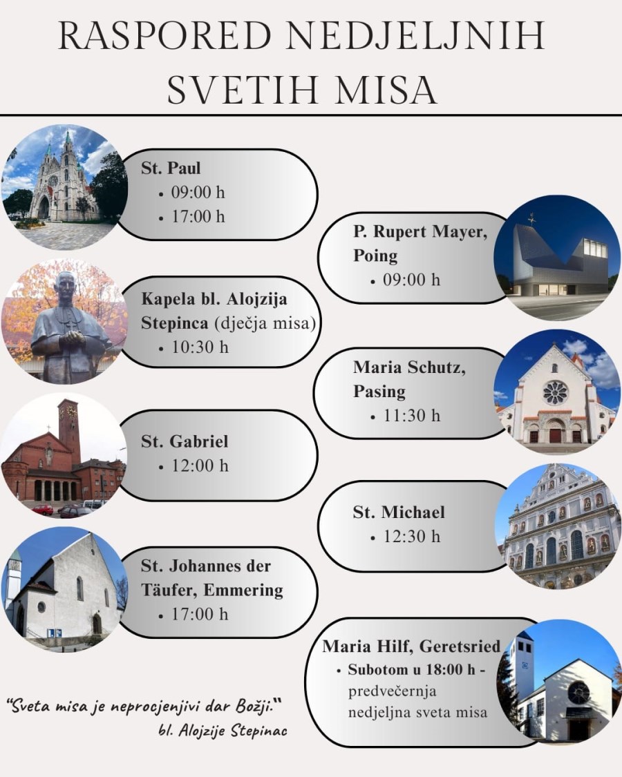 Raspored nedjeljnih sv. misa