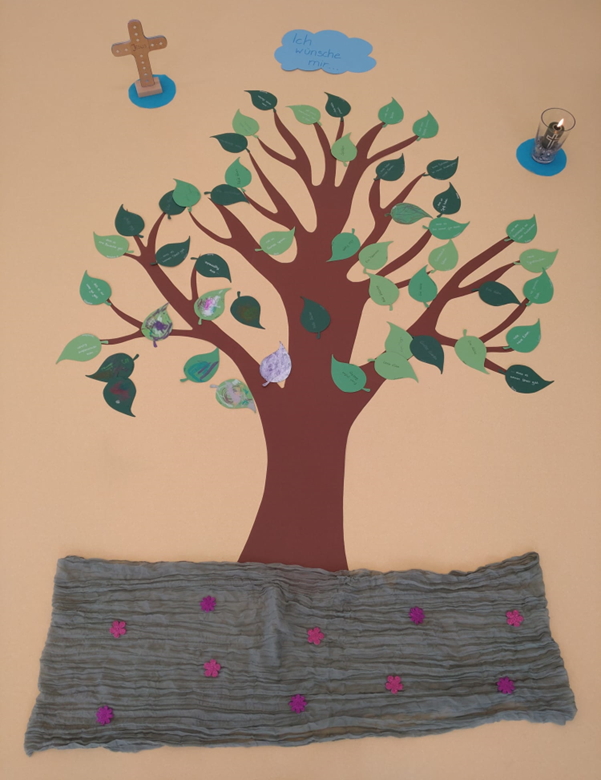 Wunschbaum Kindergartenkinder Rattenkirchen