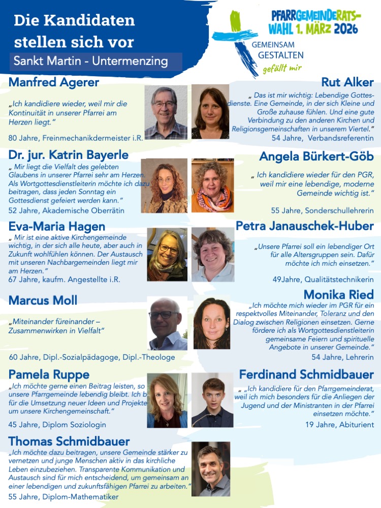 Plakat SM aktualisiert