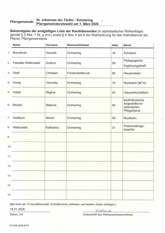 PGR Kandidaten Emmering