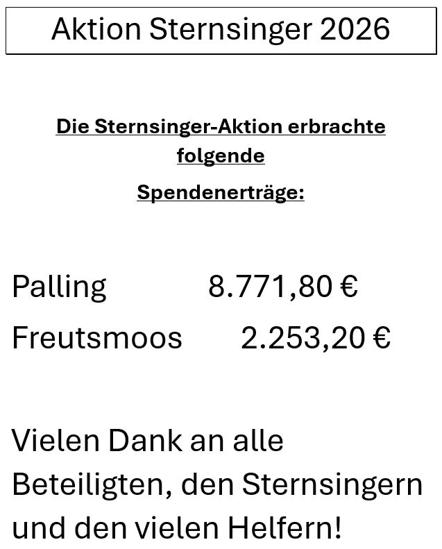 Aktion Sternsinger 2026 _ Ergebnis