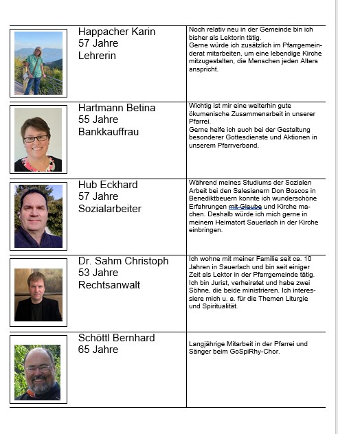 Kandidatenliste St.Andreas Teil 2