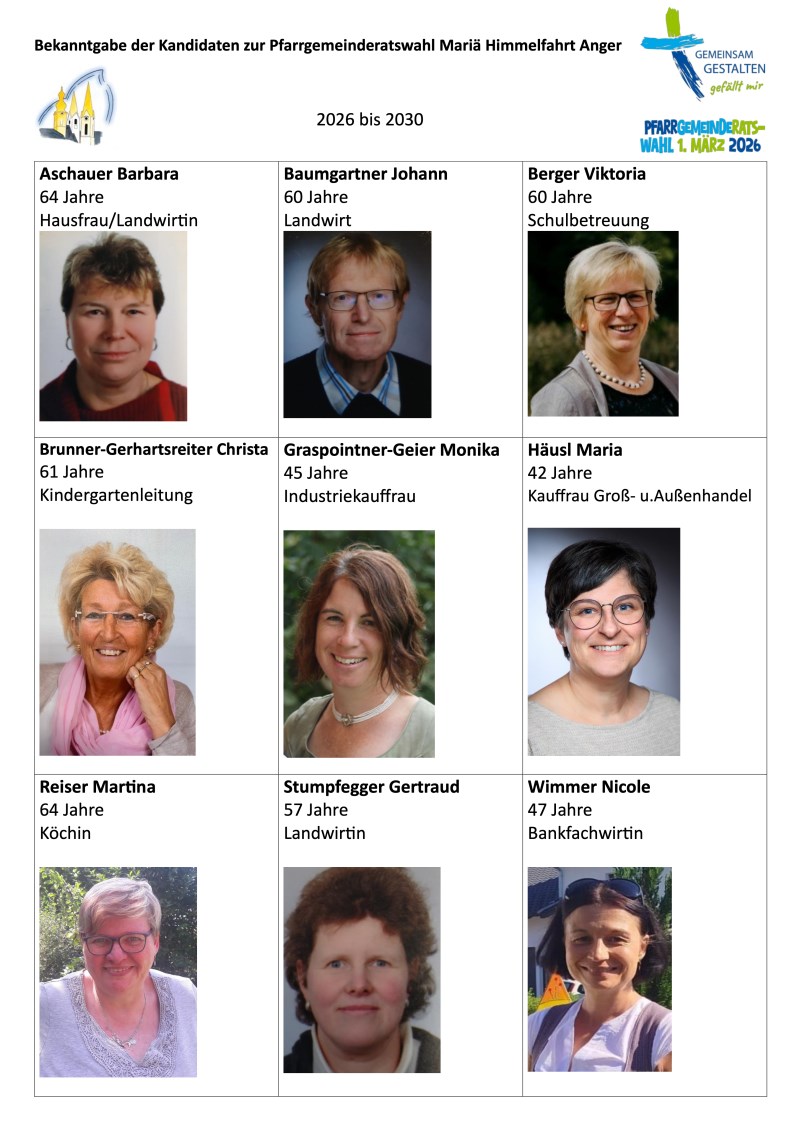 Plakat-Kandidaten-2026_Anger