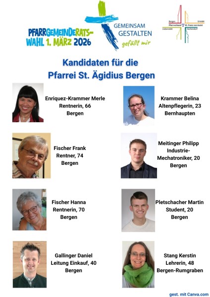 Plakat Kanditaten Bergen