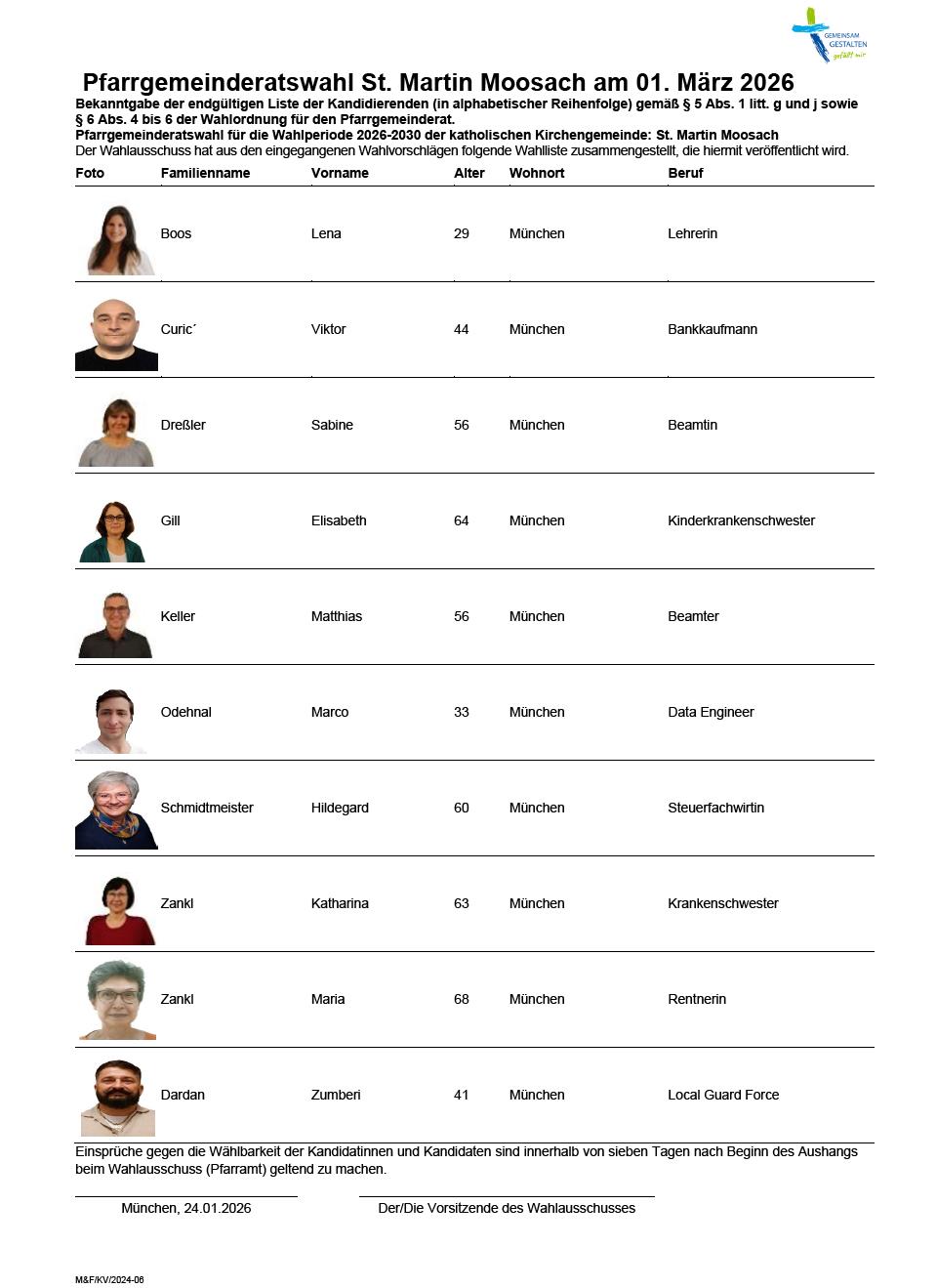 Kandidatenliste _Wahlliste_St.Martin_Moosach