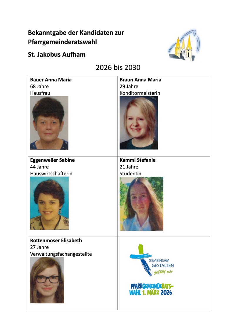 PGR-Kandidaten-Aufham-26