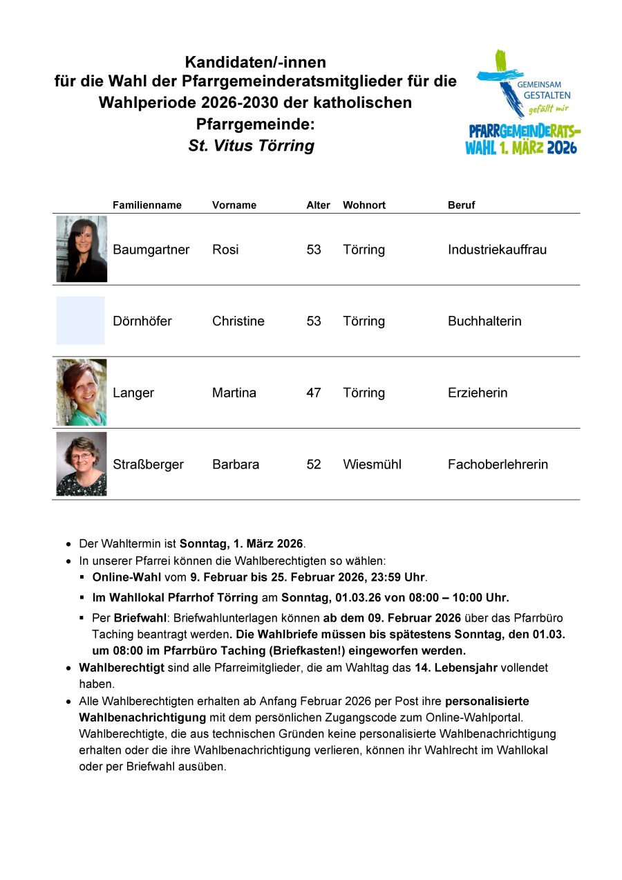 PGR Wahl in Törring