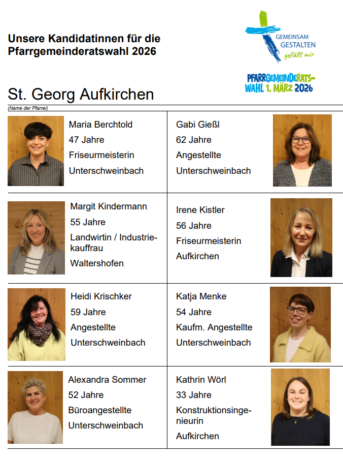Kandidatenaushang, Aufkirchen, PGR