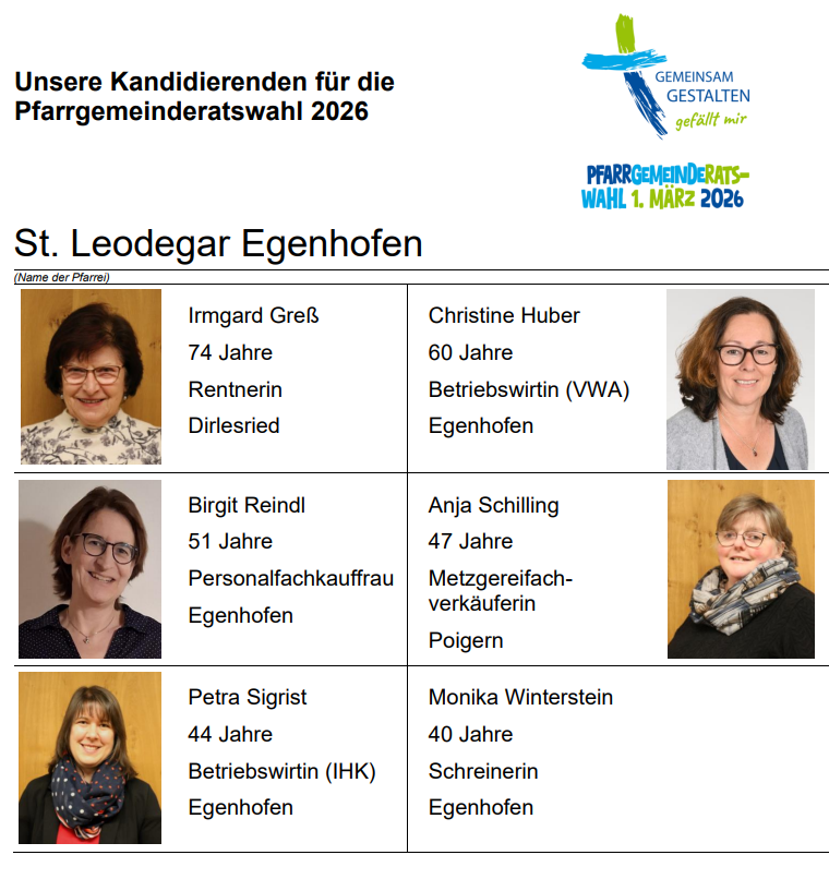 Kandidatenaushang, PGR, Egenhofen