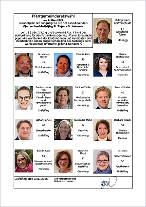 Kandidatenliste PGR Wahl 2026