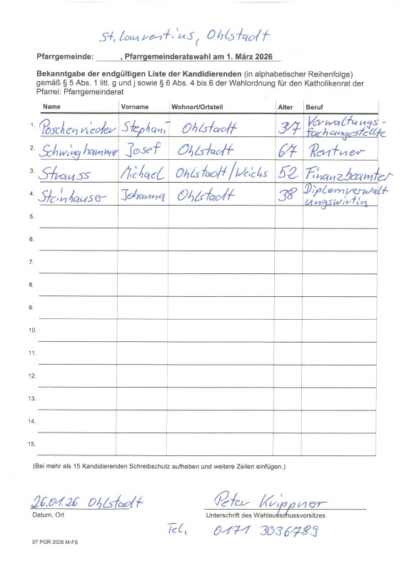 Kandidaten PGR-Wahl Ohlstadt