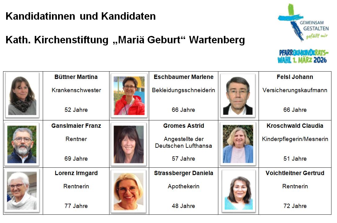 Plakat 2026 Wartenberg