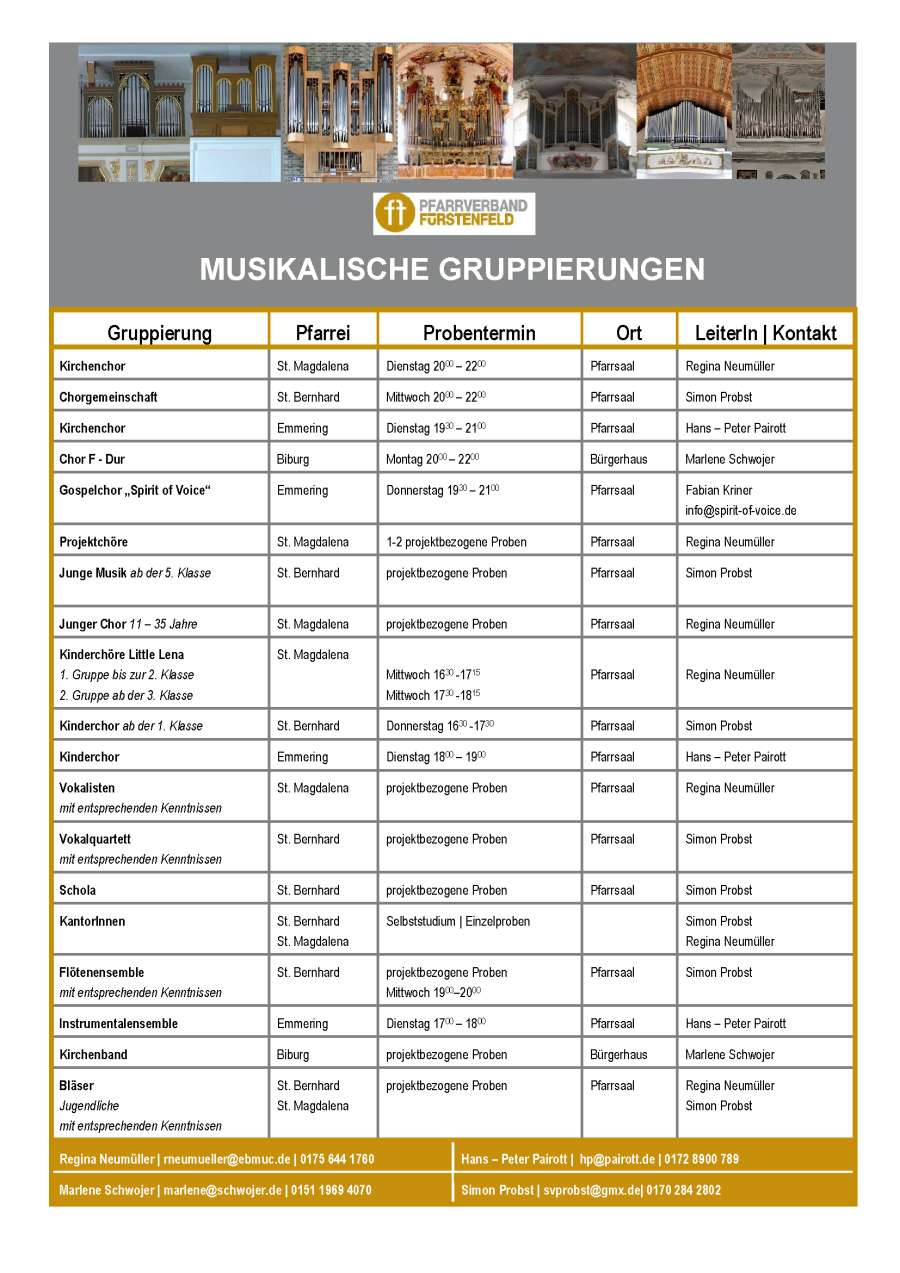 Kirchenmusikalische Gruppen im Pfarrverband