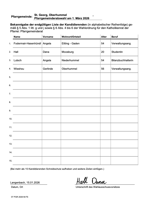 Kandidat_innenliste_2026_OH