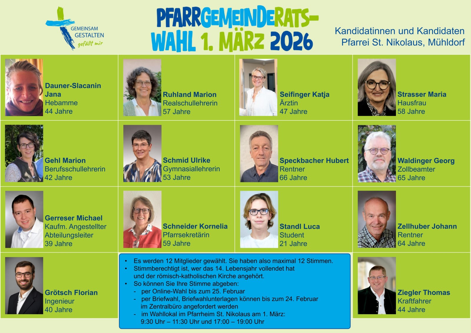Kandidaten zur PGR-Wahl 2026 für St. Nikolaus