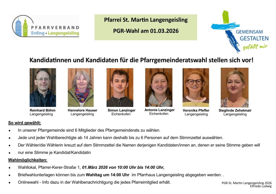 Kandidatinnen und Kandidaten für die Pfarrgemeinderatswahl 6 Mitglieder des Pfarrgemeinderates zu wählen