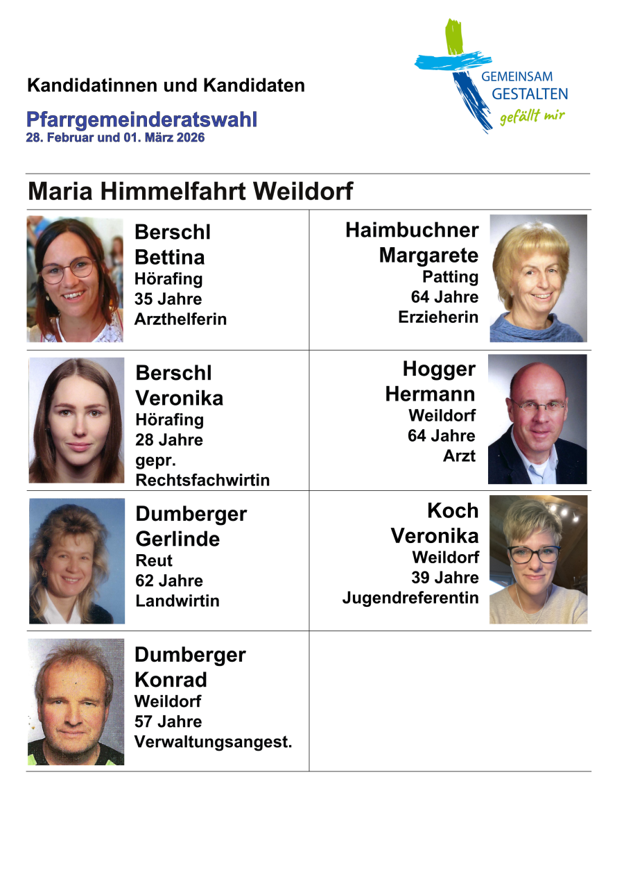 PGR Wahl 2026 - Steckbrief Weildorf