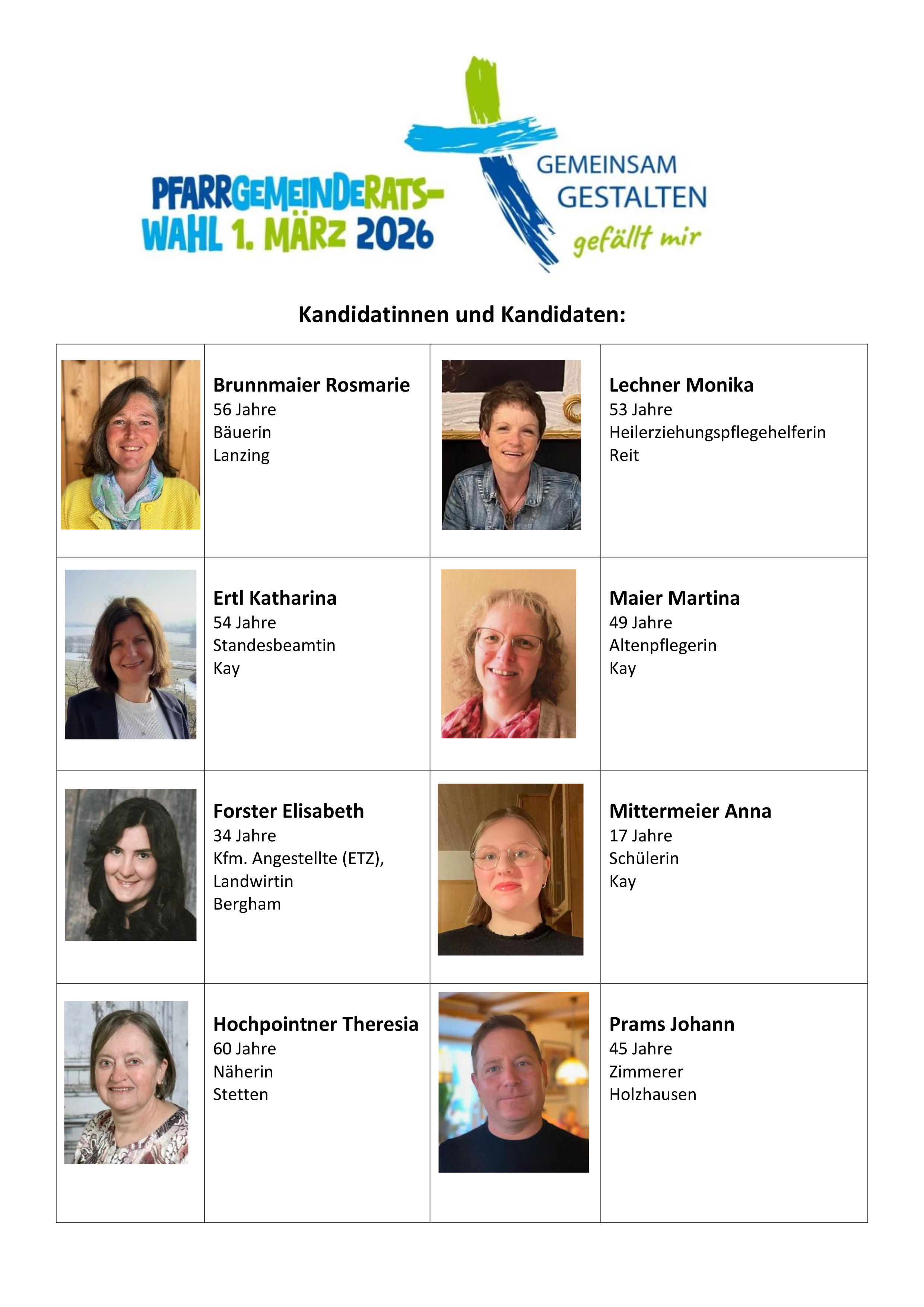 Pfarrgemeinderatskandidaten2026Kay