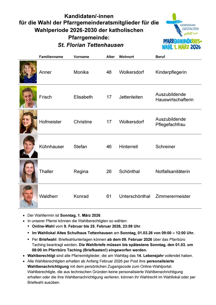 Kandidaten für den PGR in Tettenhausen