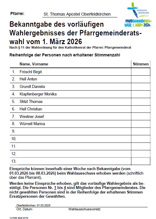 PGR-Wahl 2026 Ergebnis