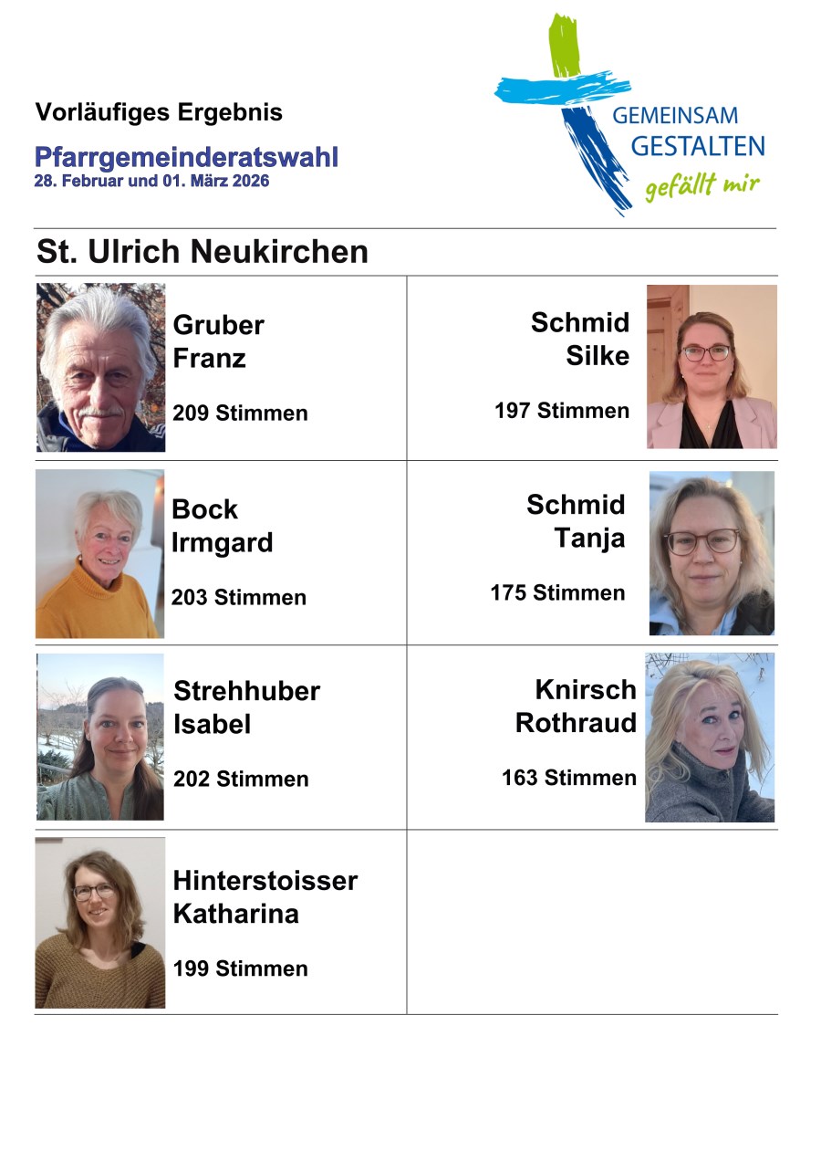 Ergebnisse PGR Wahl Neukirchen